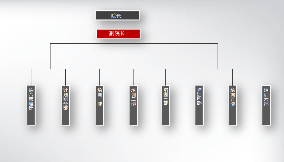 乐虎体育直播组织架构图
