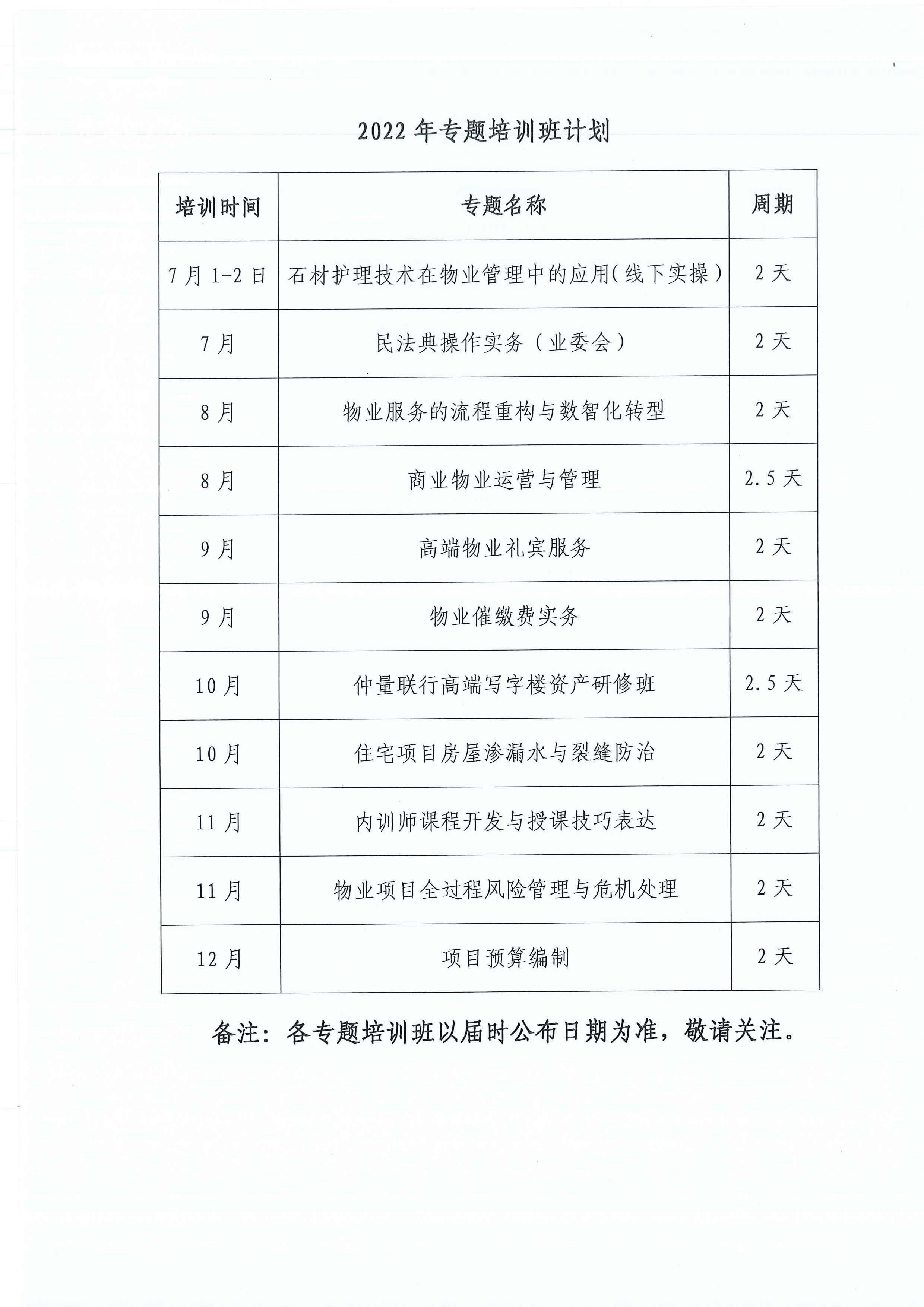 2022年专题培训班计划_02.png